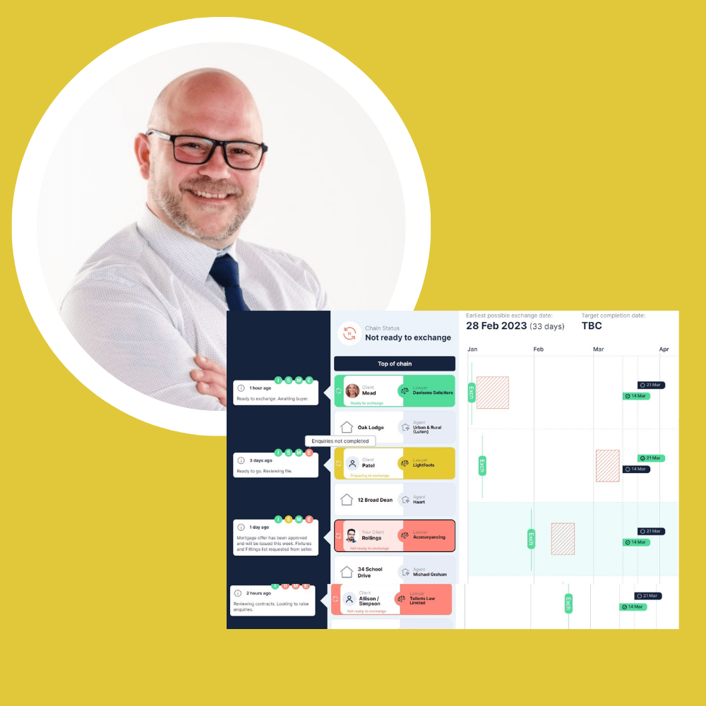 Estate agent sales progression app | Image: Estate agent headshot next to a screen grab of Rello's sales progression dashboard