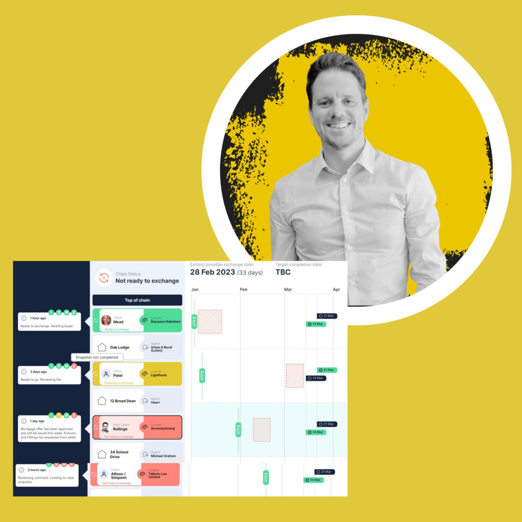 Images shows a screenshot of Rello's sales progression software in the front with an estate agency owner circle-framed in the back, on a mustard yellow background